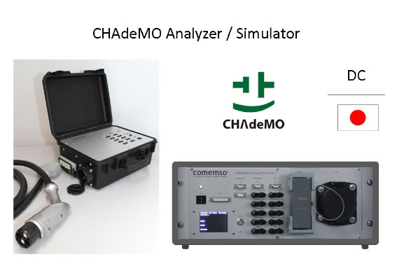 CHAdeMO Analyzer / Simulator